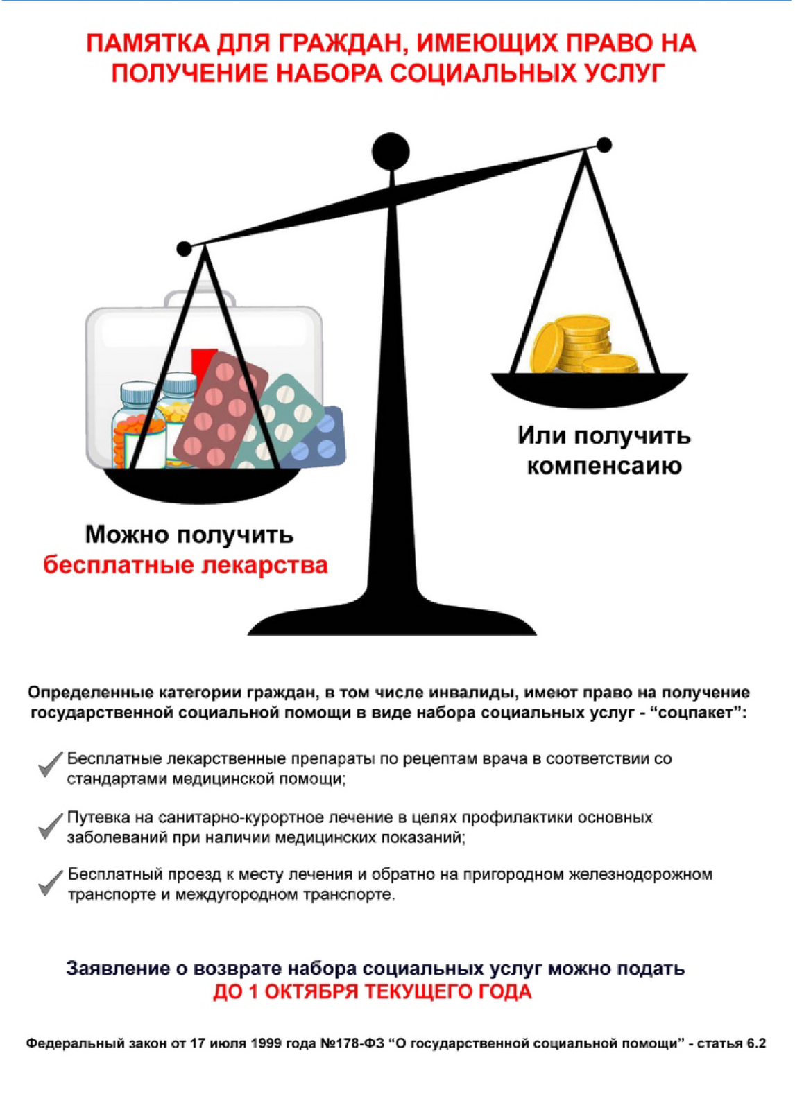 Набор социальных услуг - ГУЗ ЯО Рыбинская ЦРП